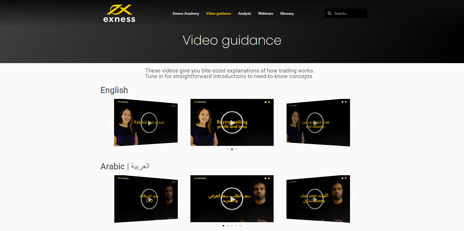 Exness Review video library Exness Review video library